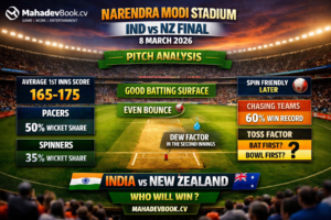 FINAL MATCH IND VS NZ LIVE UPDATES