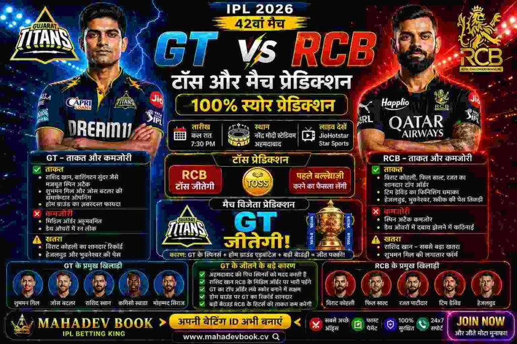 GT vs RCB IPL