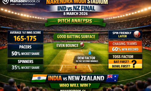 FINAL MATCH IND VS NZ LIVE UPDATES