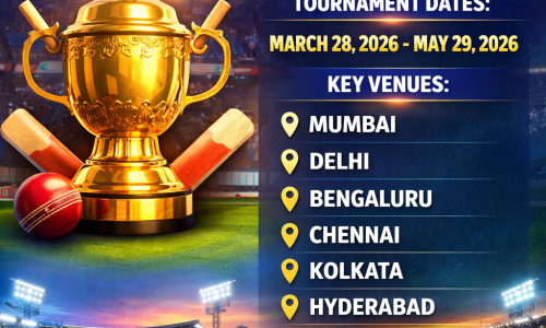 IPL Schedules ,Venues ,Teams
